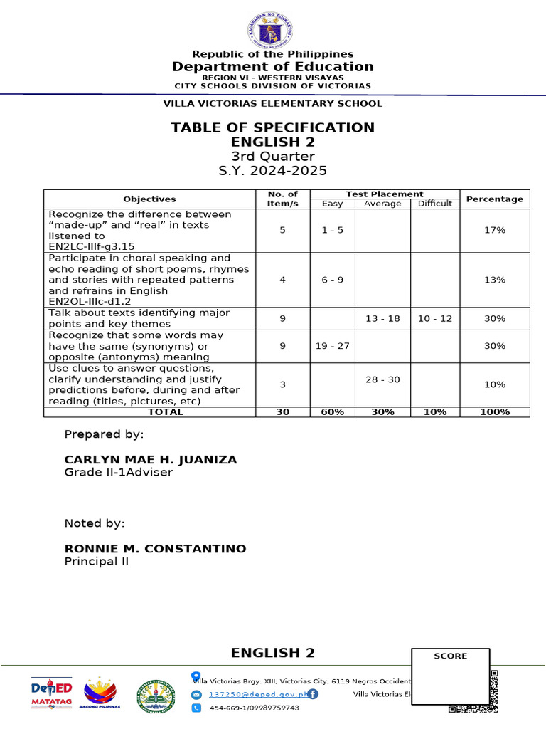 english-exam-pdf-coconut