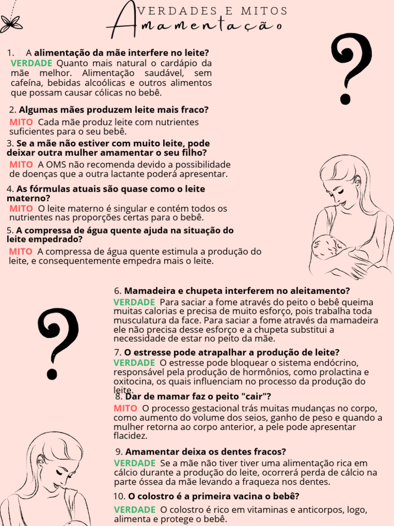 Verdades e Mitos sobre Amamentação | PDF