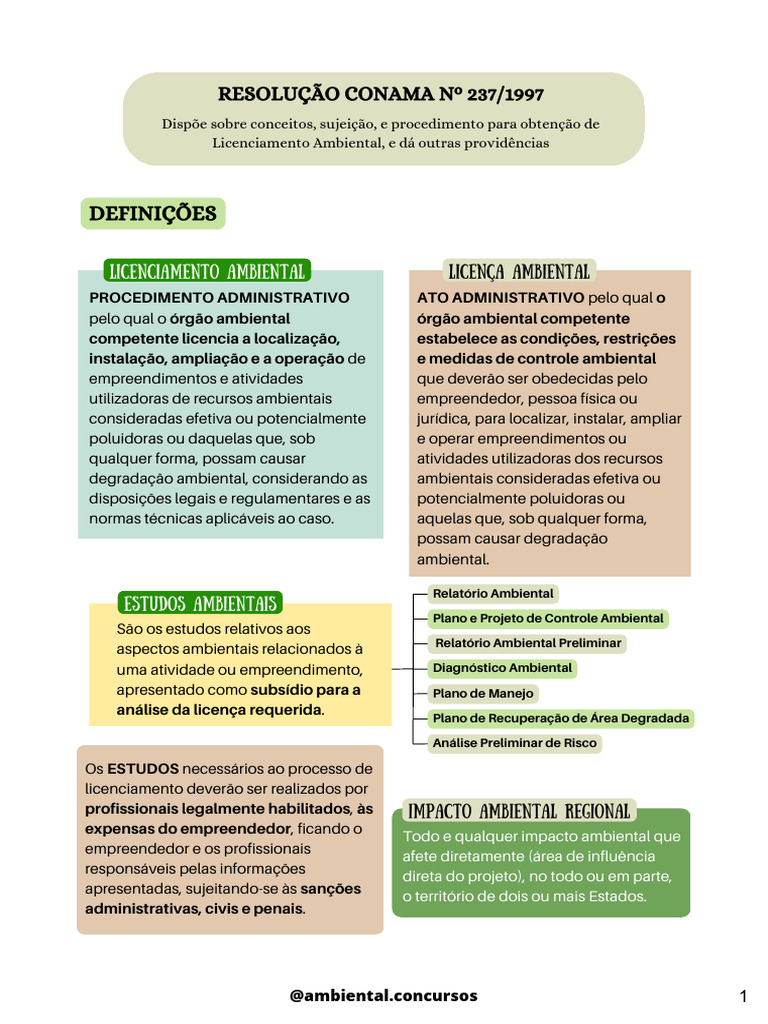 Licenciamento Ambiental: Resolução CONAMA 237/1997 | PDF | Declaração ...