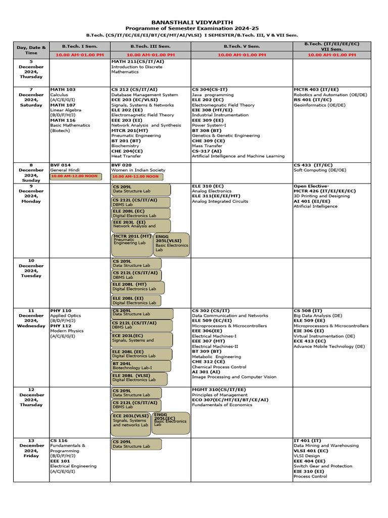 B.Tech Semester Exam Schedule 2024-25 | PDF | Electronic Engineering ...
