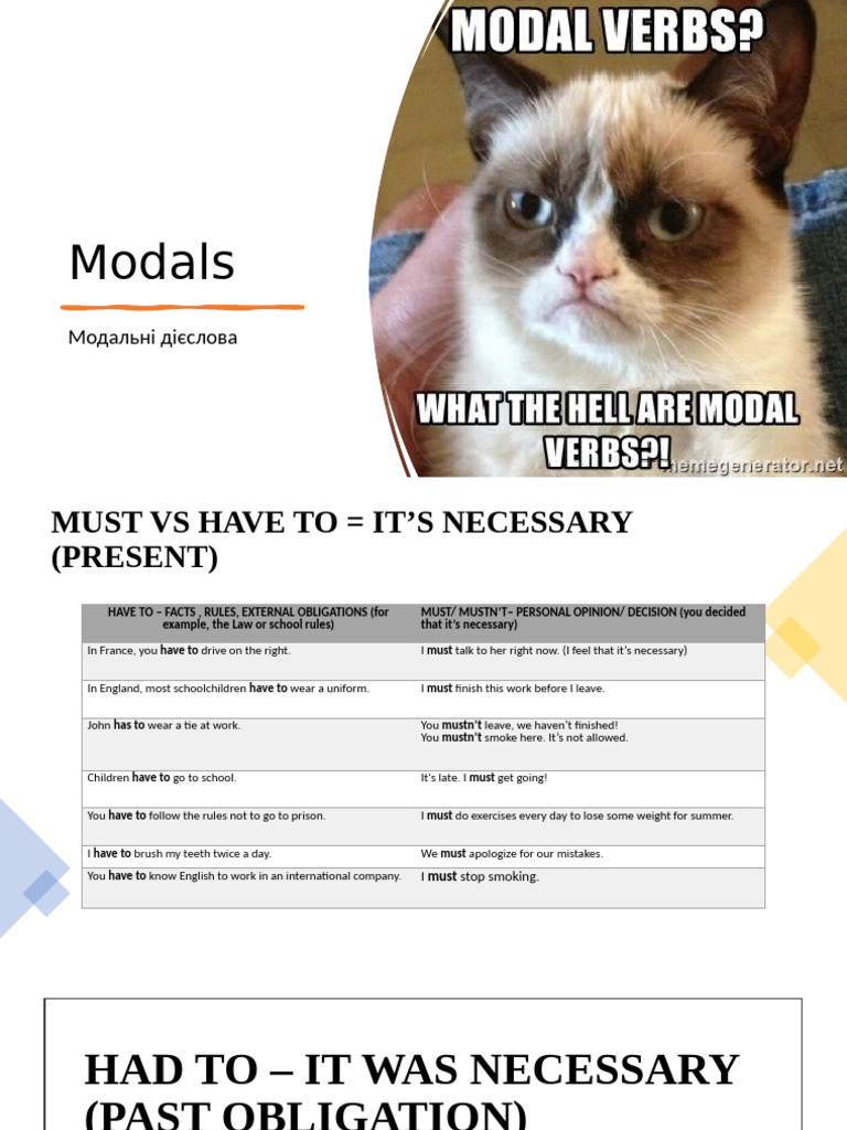 Modals Pdf