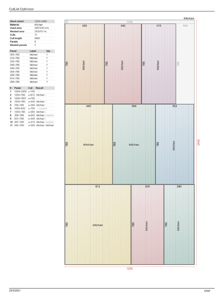 Curated visual reference: Picture Idea: Laminate Cut List 21 03 29
