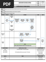 Formato de Propuesta de Mejora | PDF