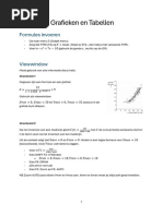 NumWorks Grafische Rekenmachine, Basistechnieken | PDF