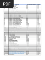 Microsoft Certification Overview 2025 | PDF | Microsoft Azure | Software