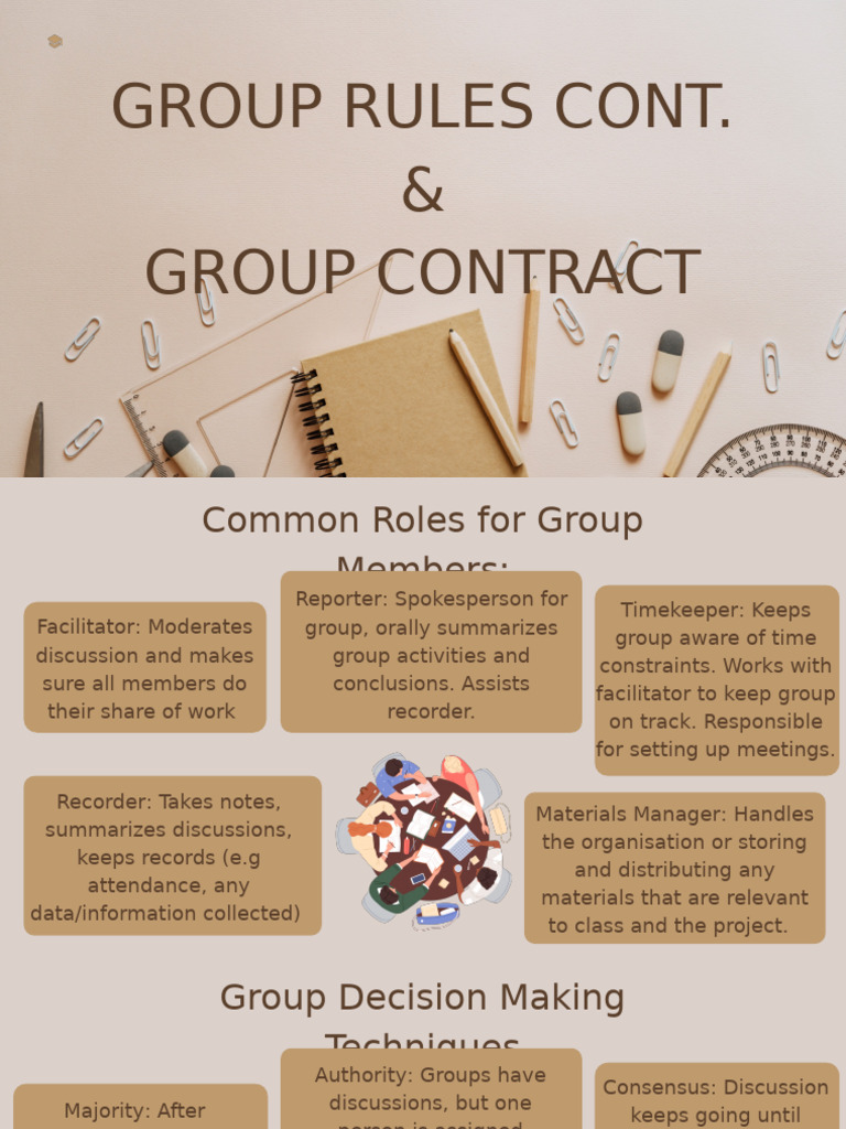 Class 15 Group Rules Cont. and Contract | PDF | Human Communication