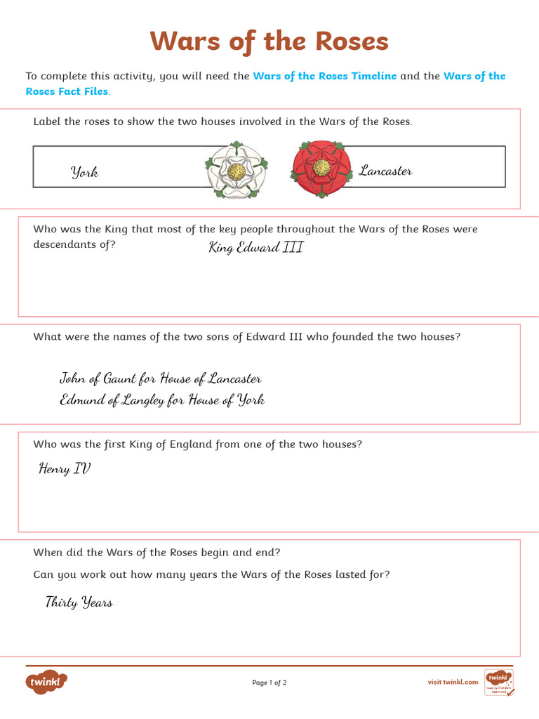 Kami Export - Michael FISCHER - Wars of The Roses Activity Sheet GC | PDF