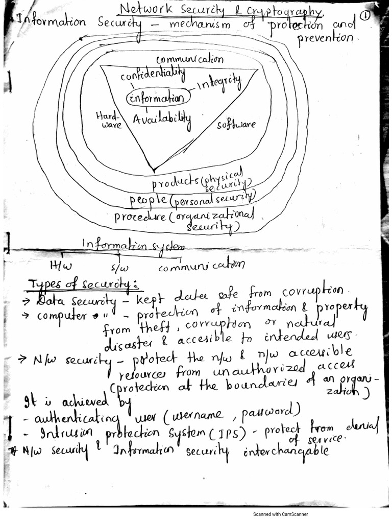 Mtech Computer Science | PDF