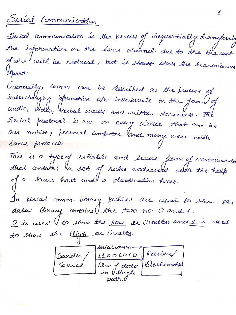 Coa Unit 5 | PDF
