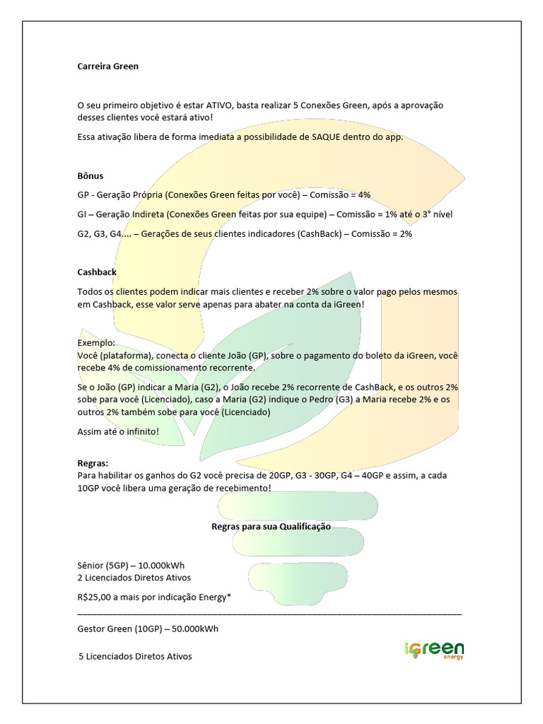 Plano de Carreira iGreen Telecom | PDF