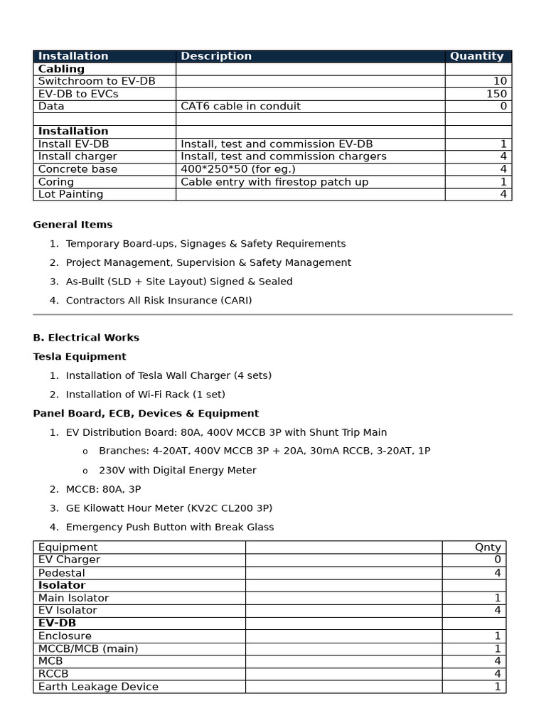 EV Charger Installation and Equipment List | PDF | Equipment ...