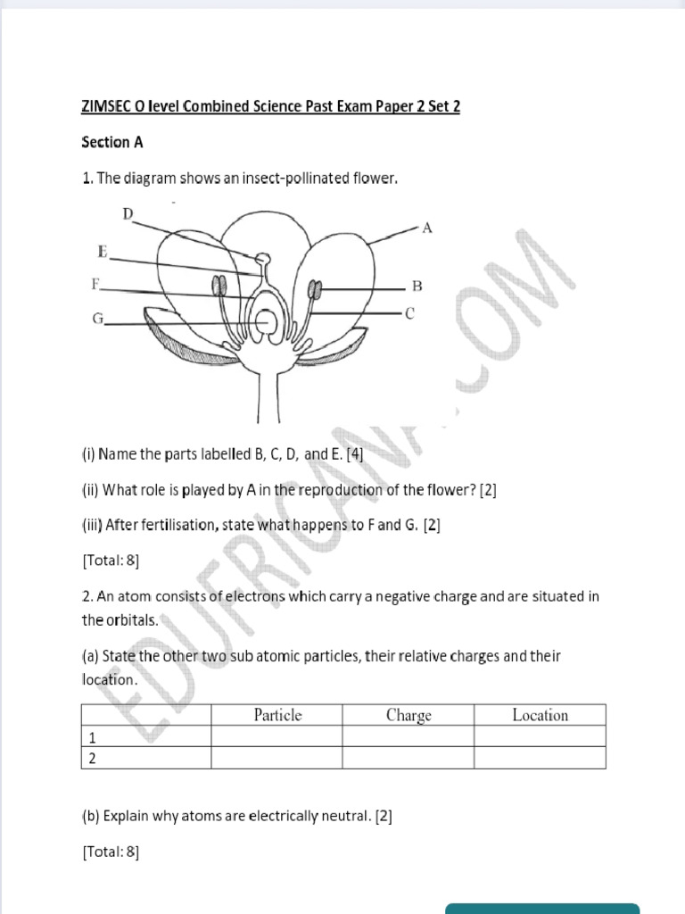Zimsec O level Combined Science | PDF