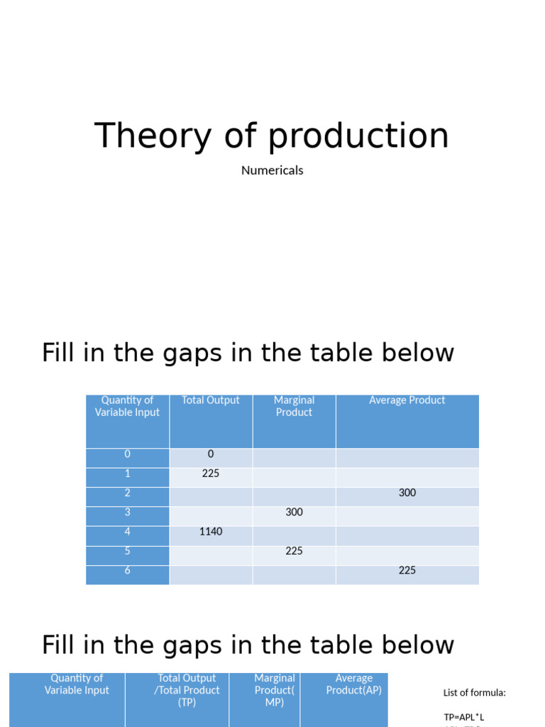 Production Function Numericals and Analysis | PDF | Production Function ...