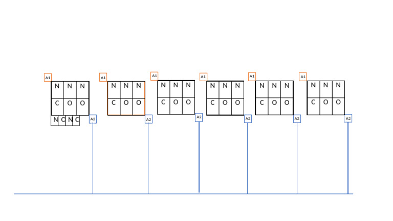 Conveyor Wiring | PDF