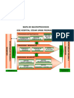 Mapa Macro Procesos Cesar Uribe