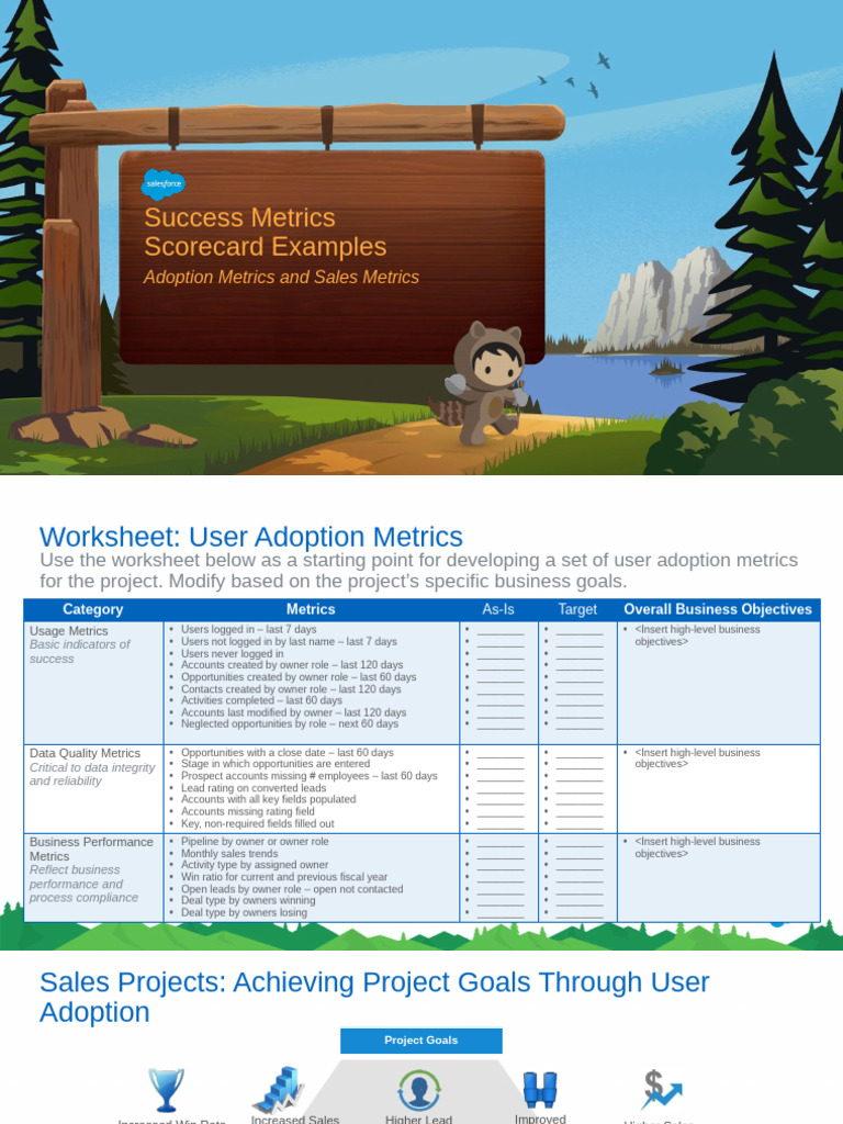 User Adoption Success Metrics Template | PDF | Performance Indicator ...