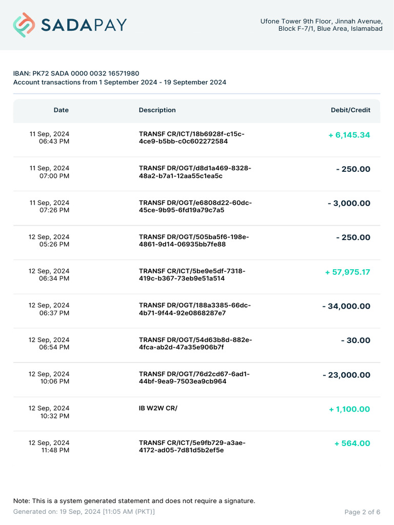 Account Statement Name Muhammad Usama Account Currency Pakistani Rupee ...