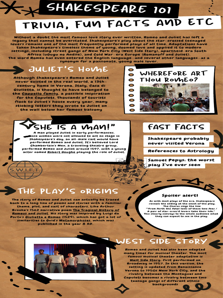 Fascinating Facts About Romeo and Juliet | PDF | Romeo And Juliet ...