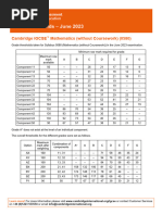 9709 Grade Thresholds June 2023 | PDF
