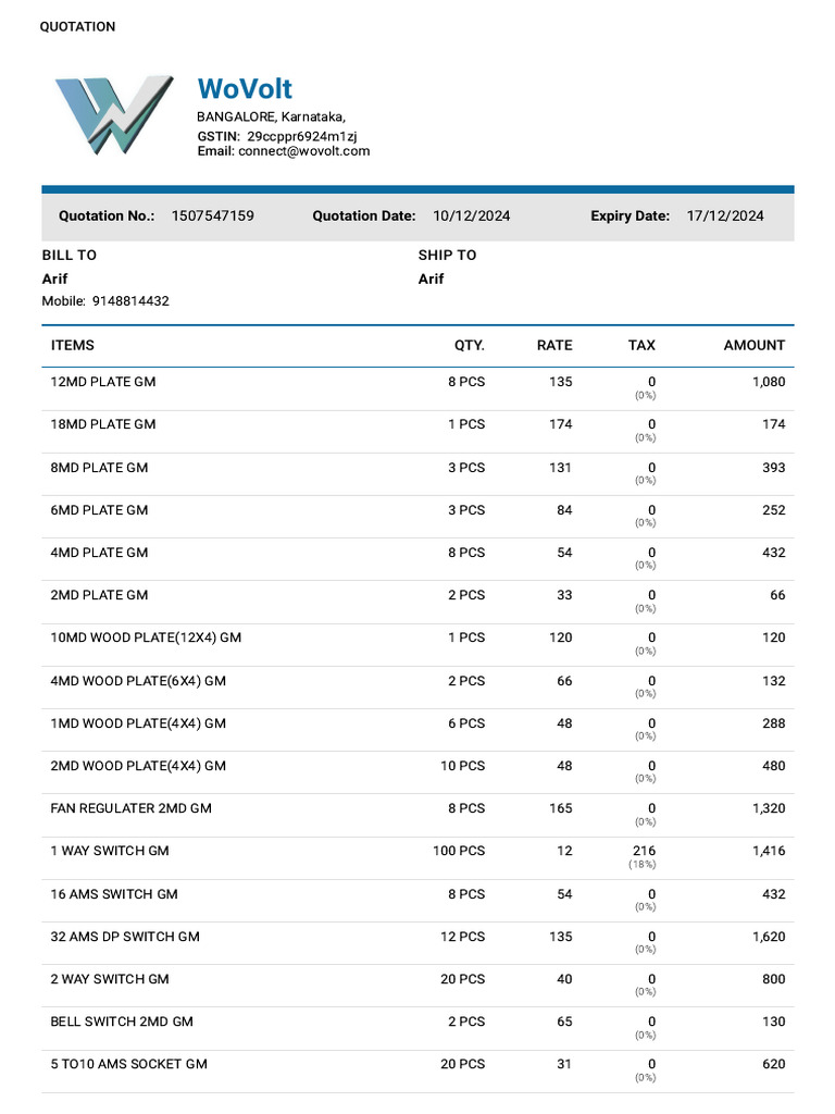 WoVolt Quotation for Electrical Items | PDF | Rupee | Foreign Exchange ...