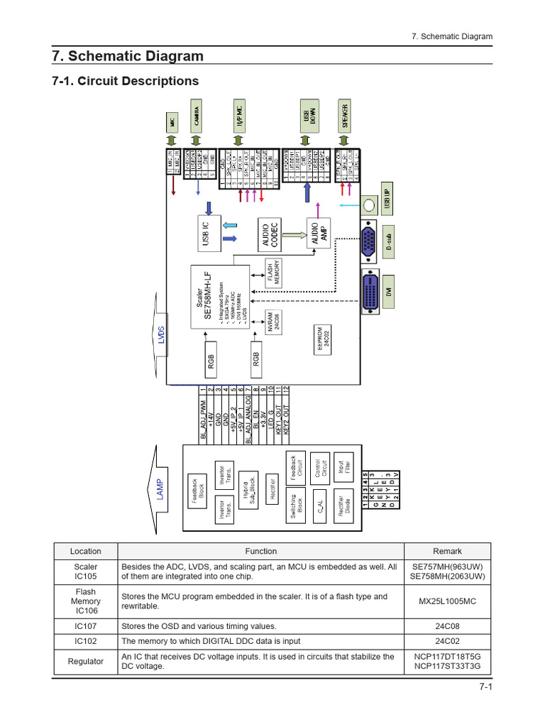 Schematic Diagram | PDF