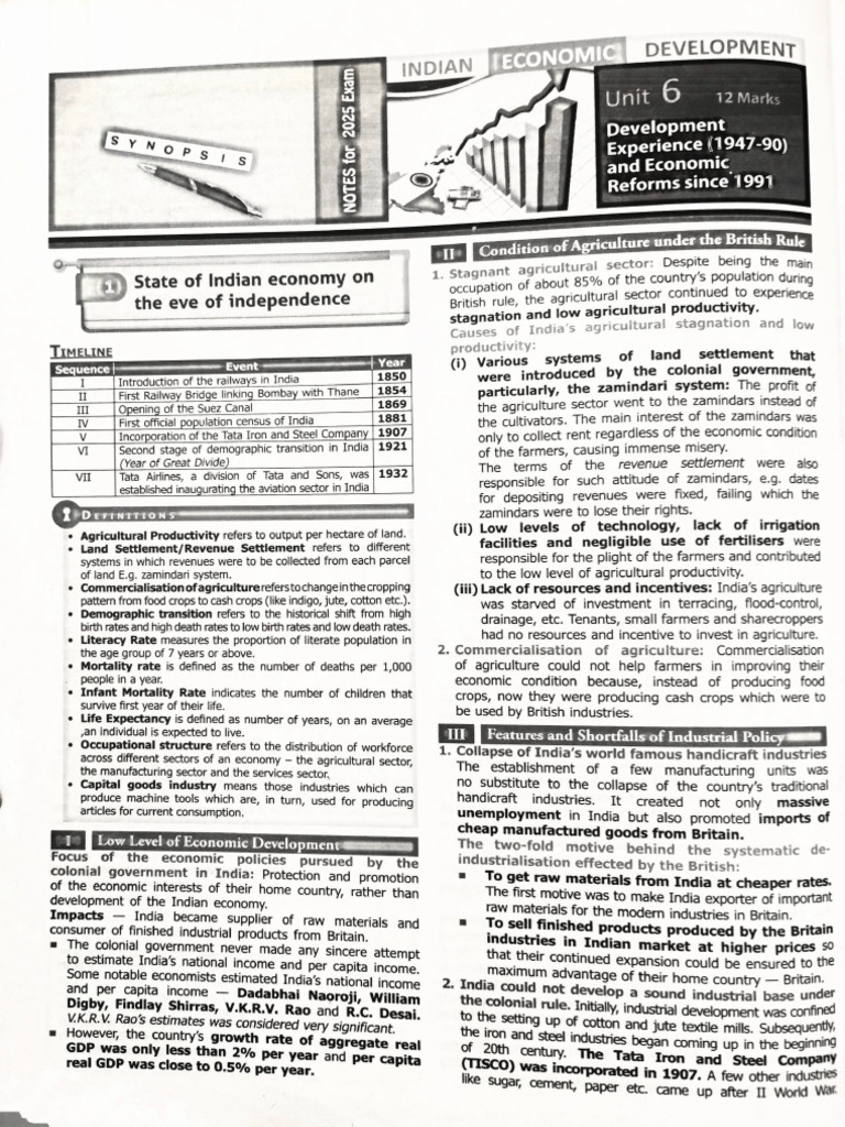 IED Complete Notes 09-Dec-2024 09-45-23 | PDF