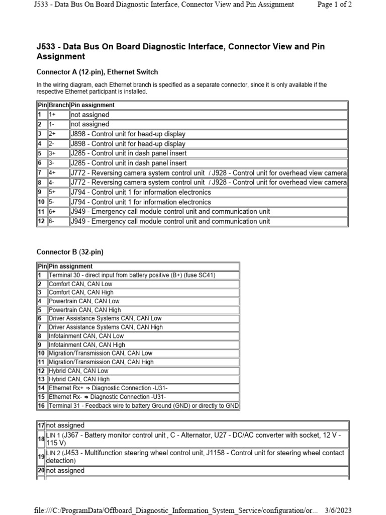 J533 Data Bus Diagnostic Interface Guide | PDF | Electrical Connector ...