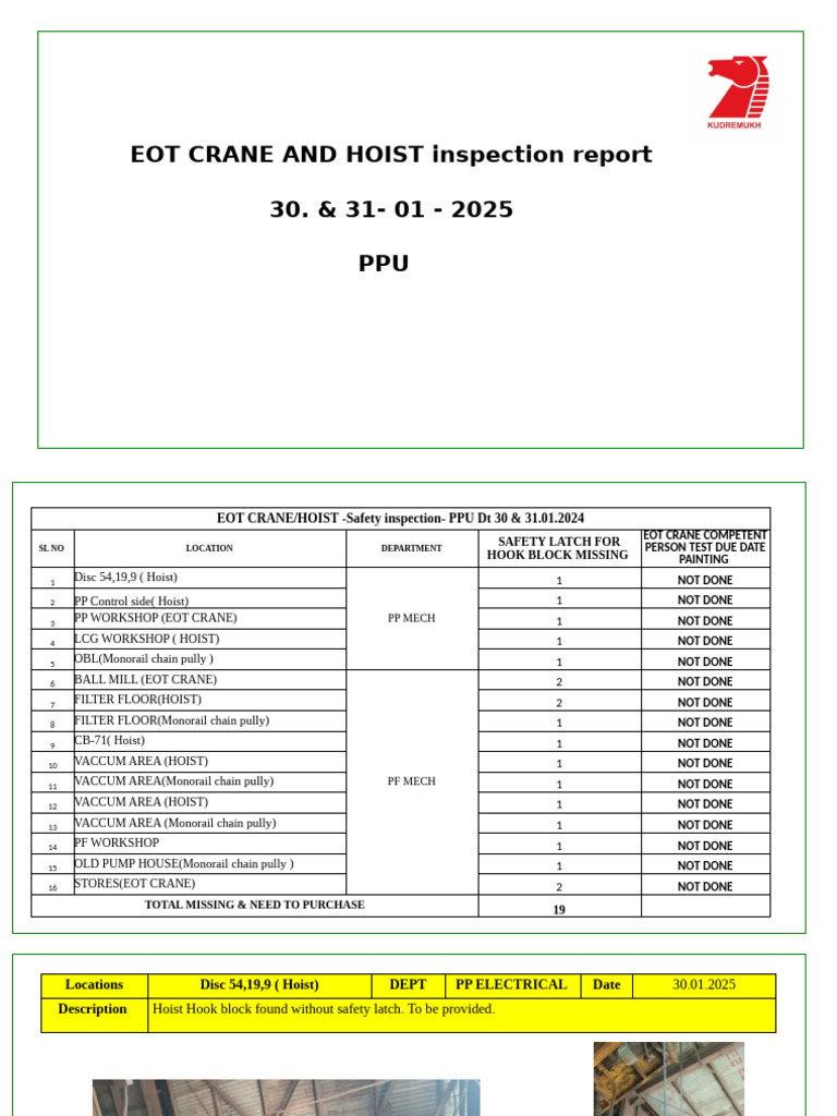 EOT Crane and Hoist Safety Inspection Report | PDF | Crane (Machine ...