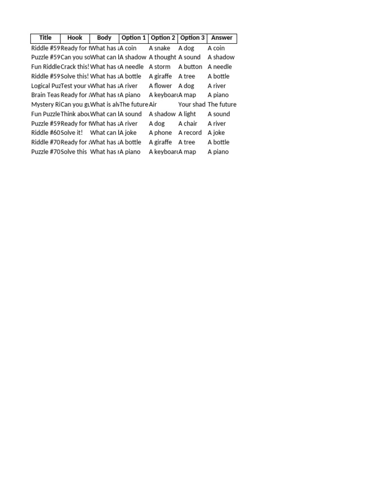 Riddles | PDF