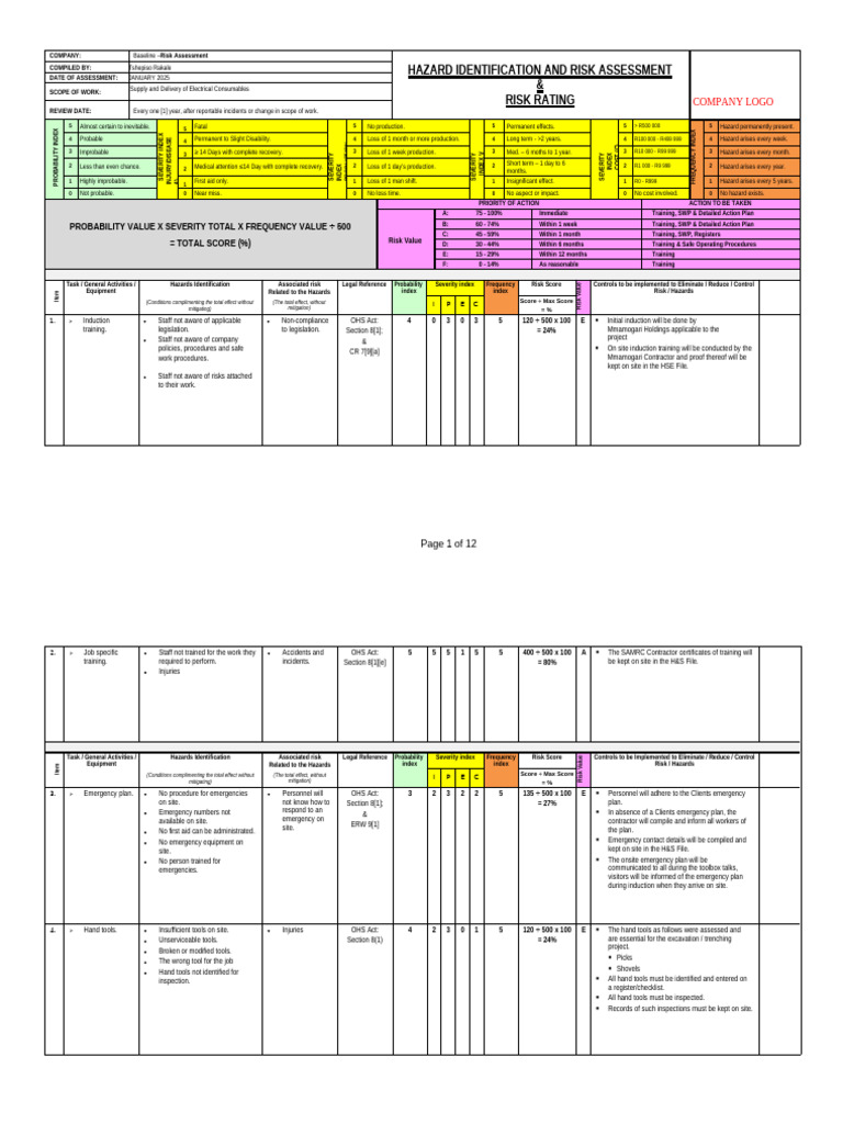 Electrical (1) Risk Assesesment | PDF | Trailer (Vehicle) | Risk