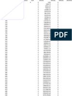 Physics Galaxy Search Table