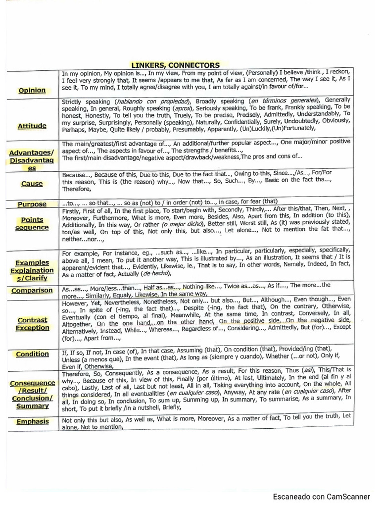 Linkers, Connectors | PDF