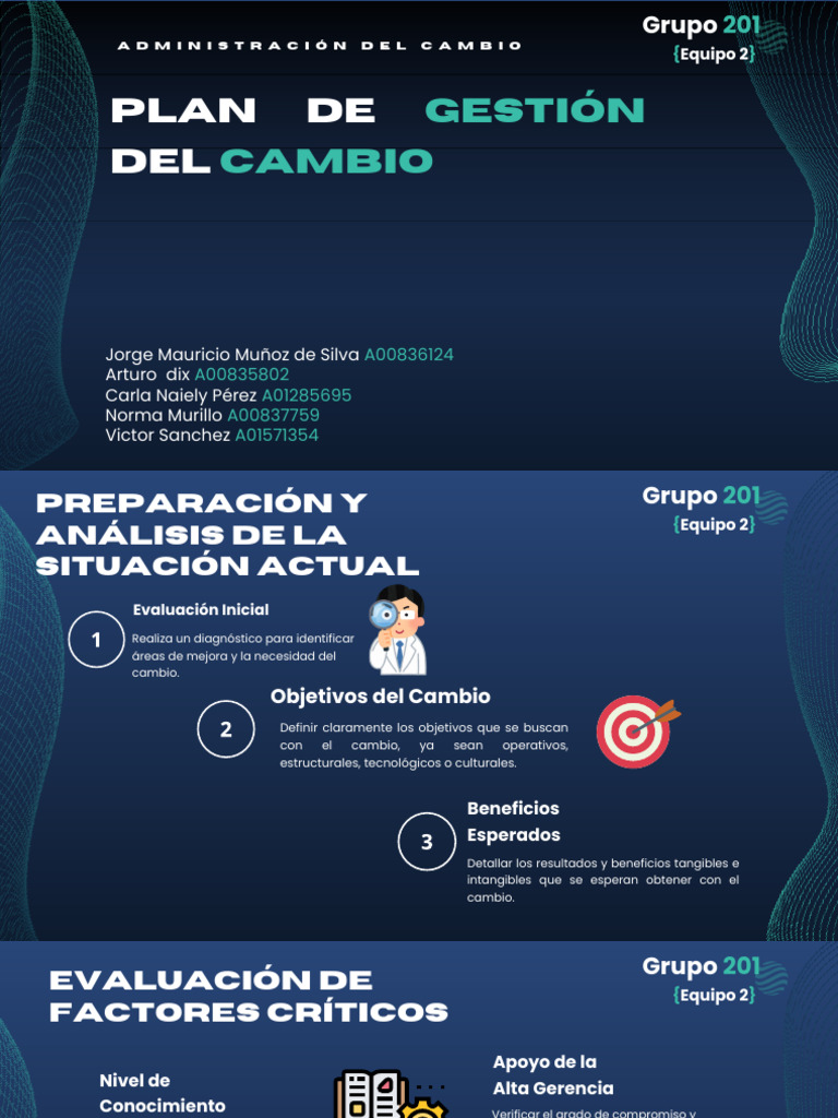 Guía para la Gestión del Cambio | PDF | Aprendizaje | Gestión de ...