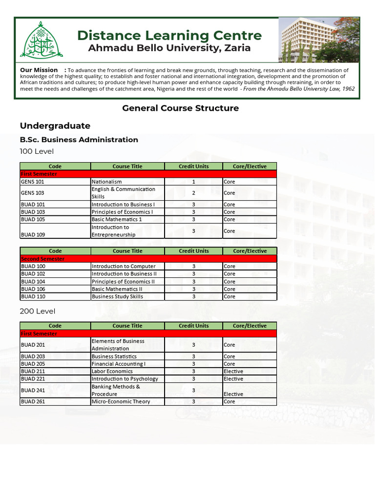 General Course Structure - For Ahmadu Bello University | PDF