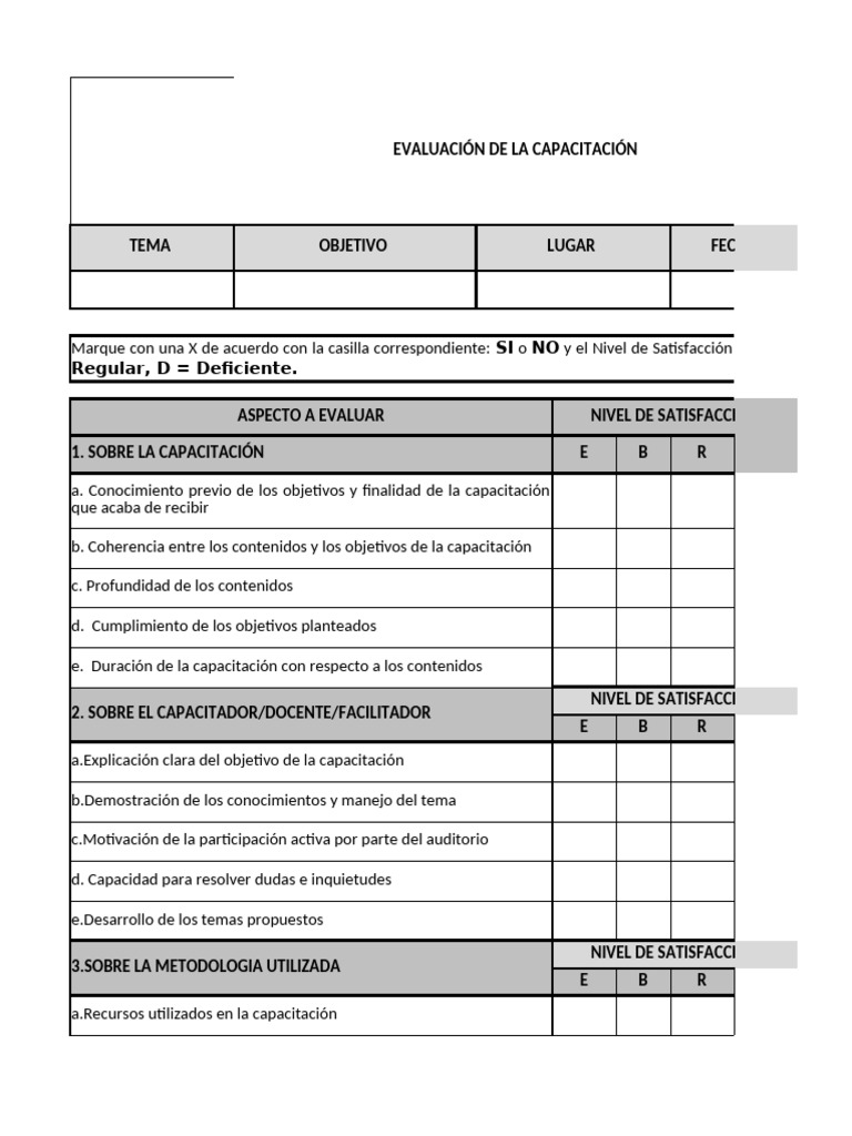 Evaluación de Capacitación y Satisfacción | PDF | Aprendizaje | Cognición