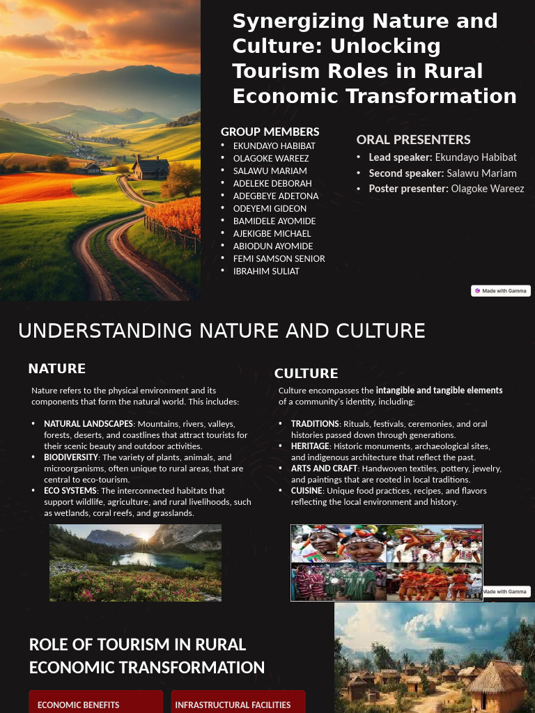Synergizing Nature and Culture Unlocking Tourism Roles in Rural ...