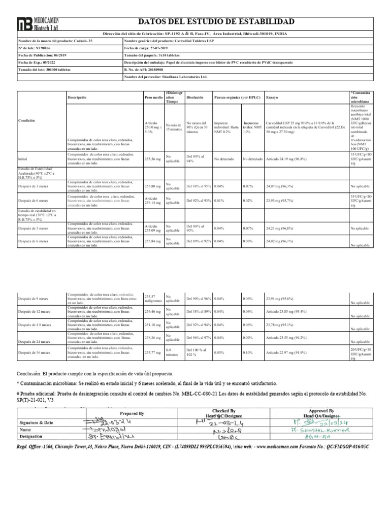 Estudio de Estabilidad de Cadalol-25 | PDF | Tableta (Farmacia ...