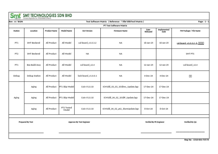 PT & Aging Test Software Matrix Rev A | PDF | Computing | Computer ...