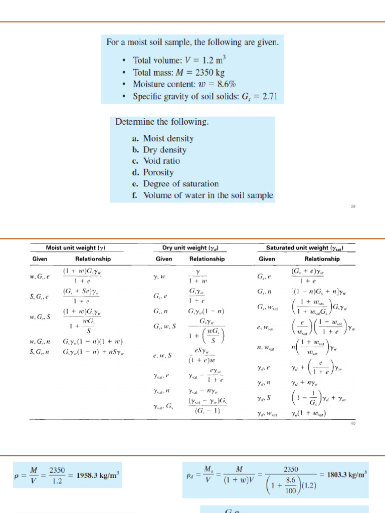 Index Properties and Phase Relationships - Solutions | PDF