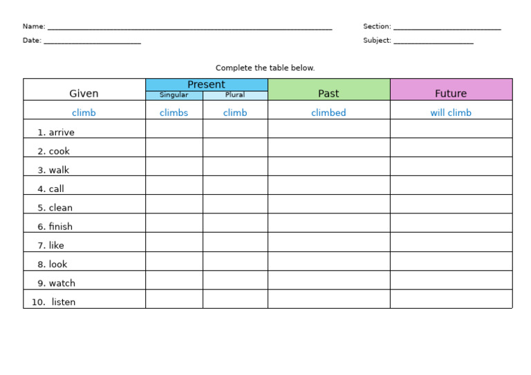 Verb Tenses Table Template | PDF
