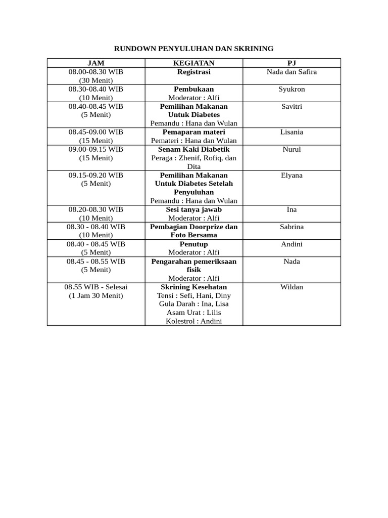 RUNDOWN DAN DENAH | PDF
