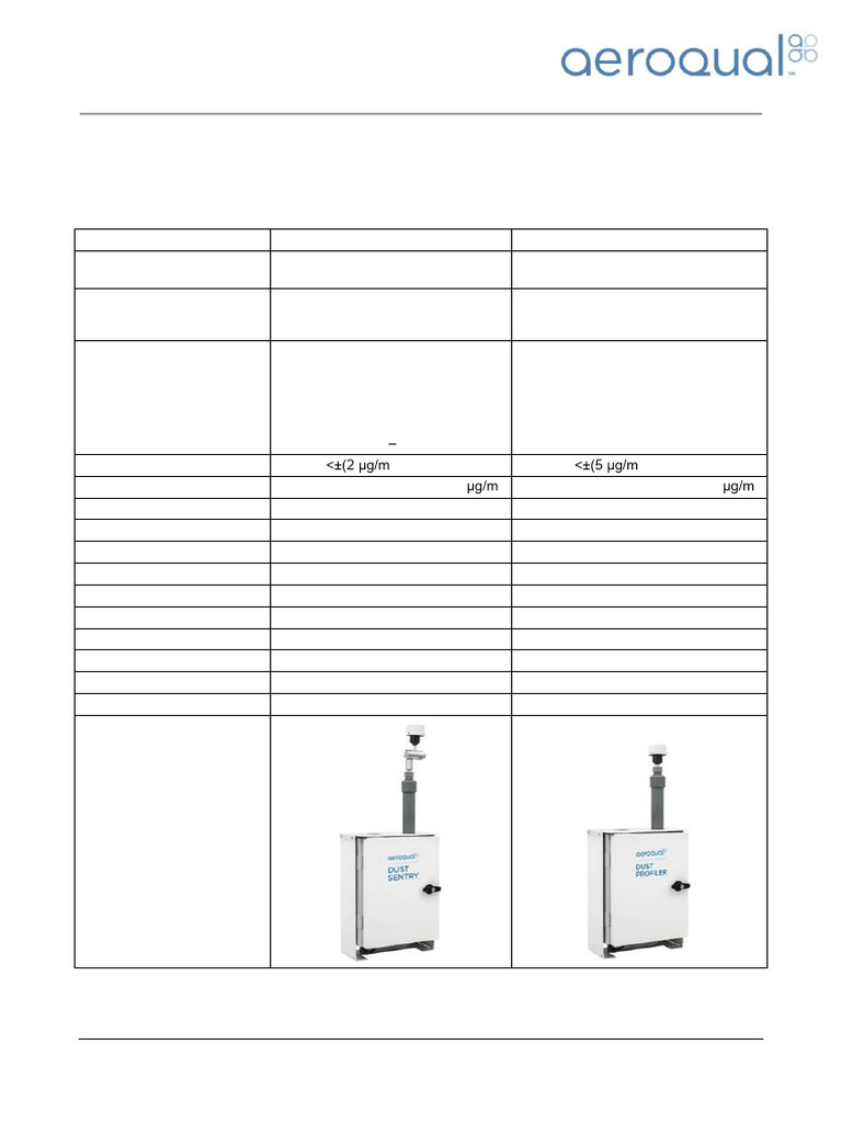 Dust Sentry vs Dust Profiler Comparison | PDF | Particulates | Light