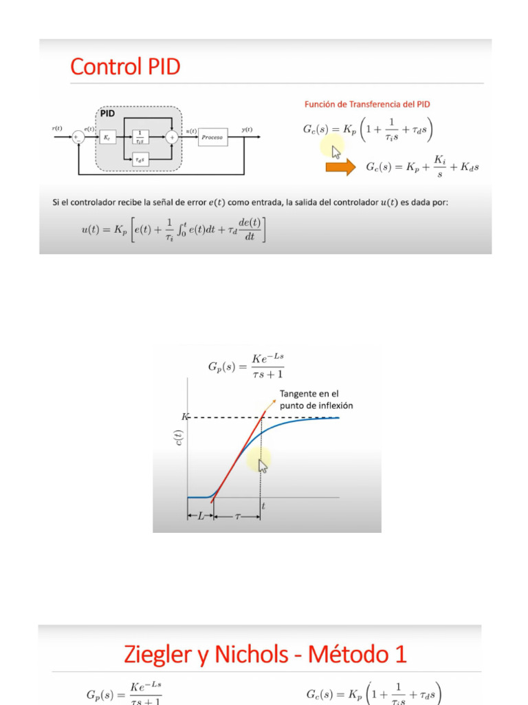 Ziegler Nichols Primer Metodo | PDF