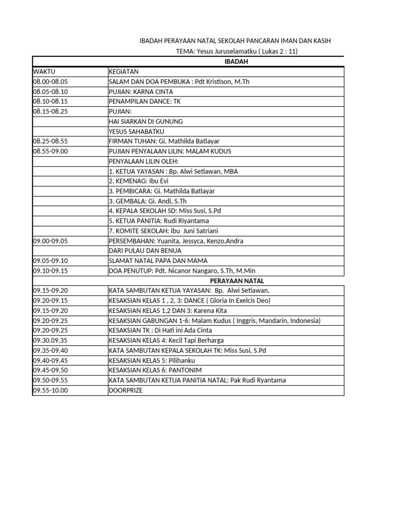Rundown Acara Natal | PDF