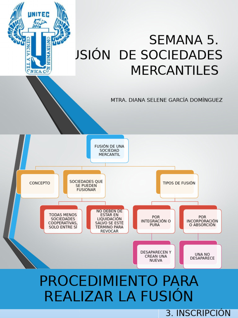 Semana 5. Fusión y Escisión de Sociedades Mercantiles | PDF