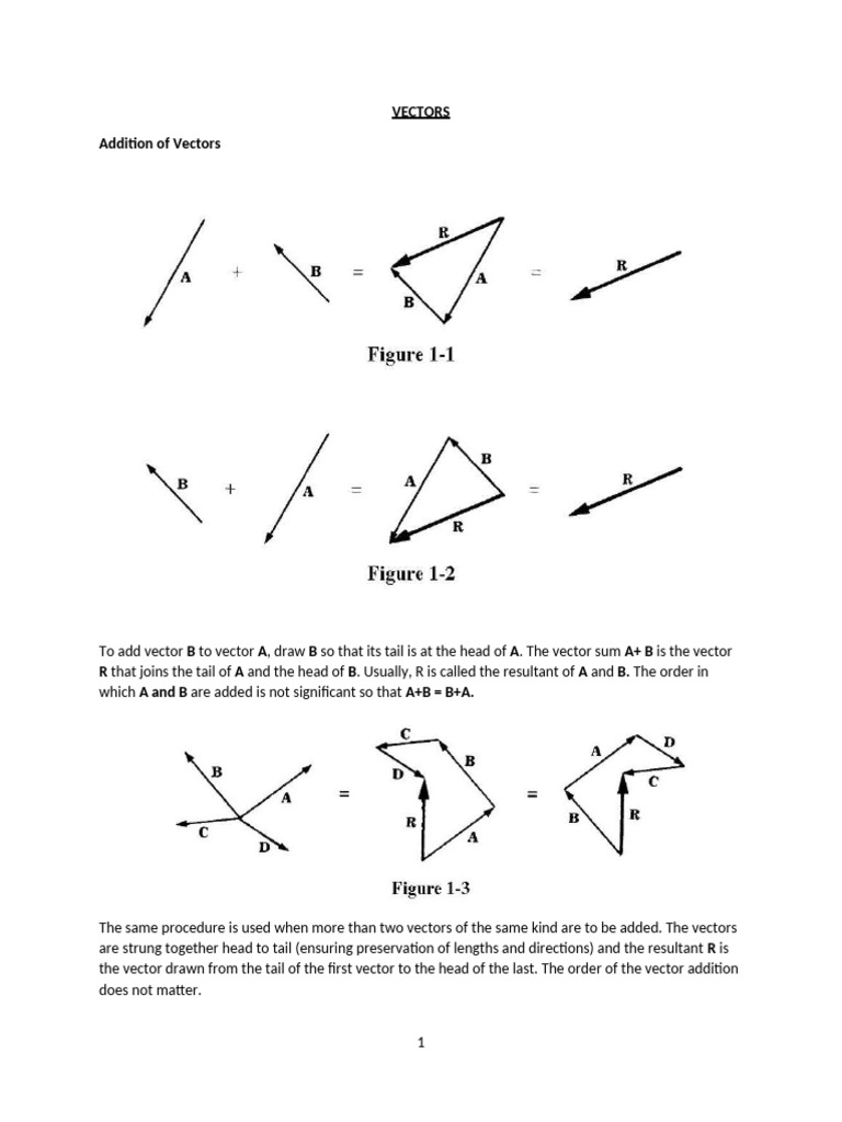 Phy 101 notes 2 2025 pdf euclidean vector angle
