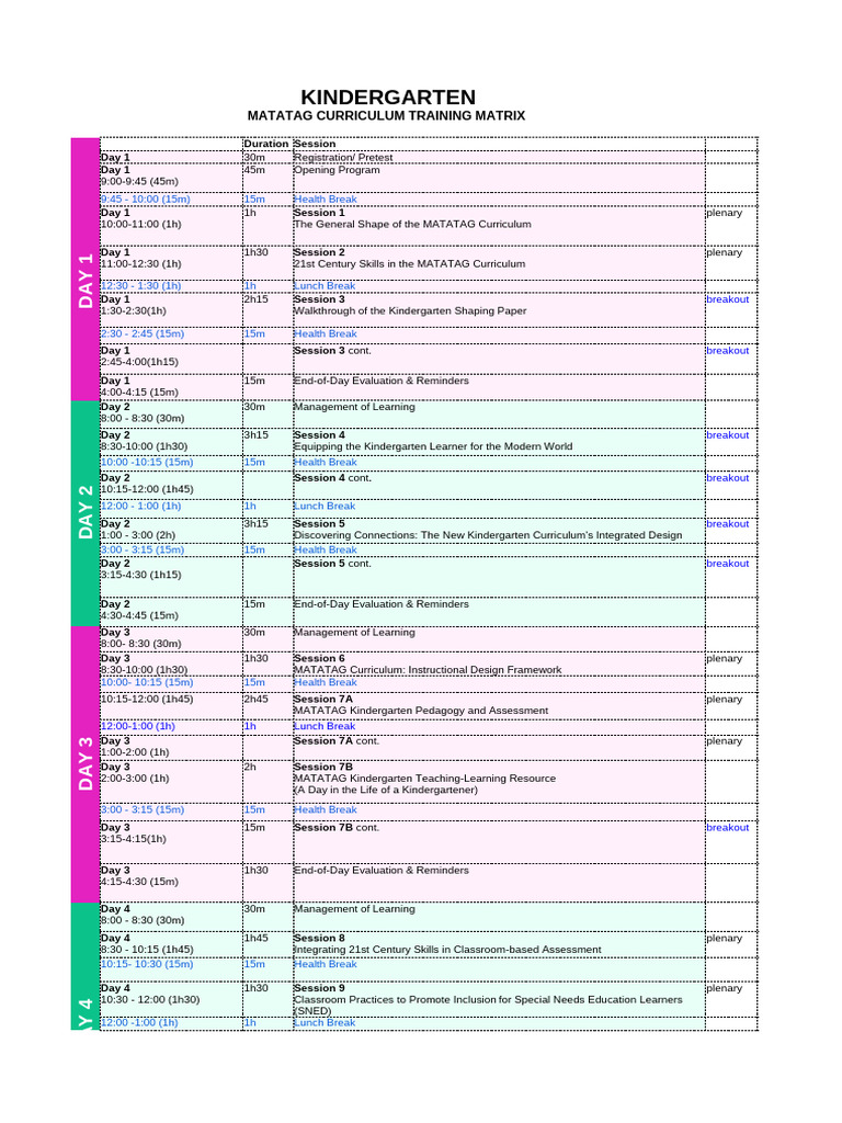 MATATAG Curriculum Training Schedule | PDF | Pedagogy | Instructional ...