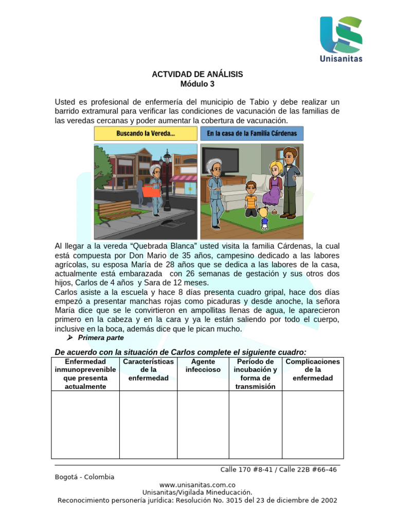 Actividad Modulo 3 | PDF | Especialidades Medicas | Medicina