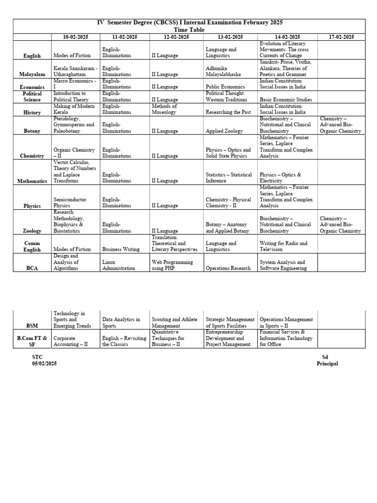 IV Semester Internal Exam Timetable 2025 | PDF | Analysis | Physics