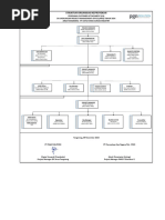 yuri Gas Stations | PDF | Retail Companies Of The United States